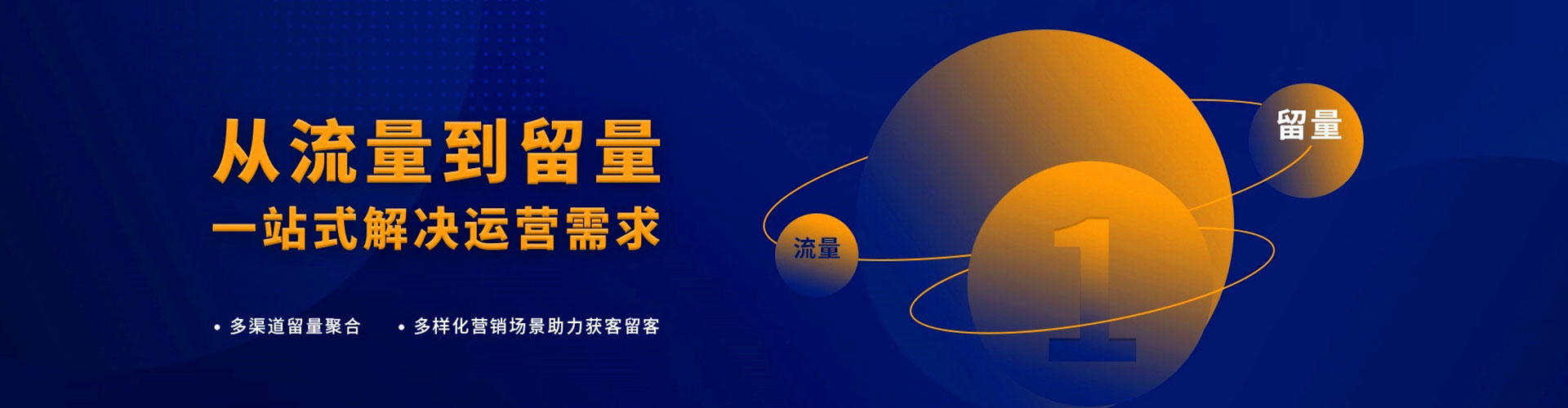 内黄sem投放